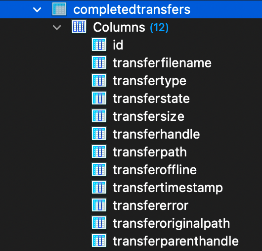 megepreferences completedtransfers